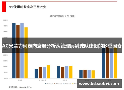 AC米兰为何走向衰退分析从管理层到球队建设的多重因素